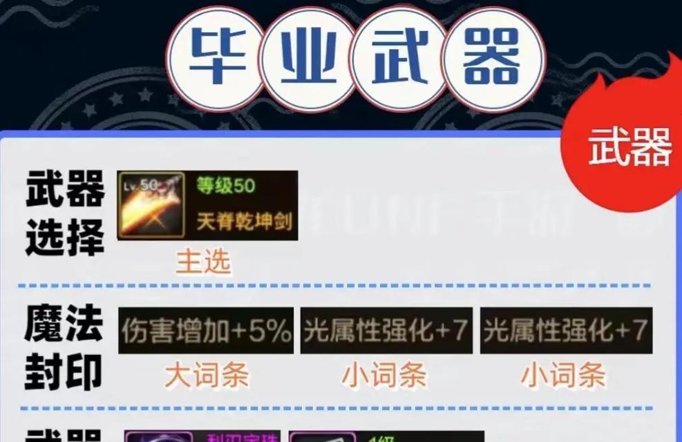 手游剑魂中徽章如何佩戴？佩戴规则是什么？