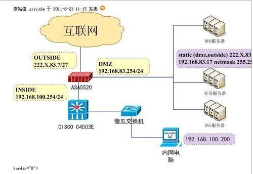 电脑内网开启服务器的步骤是什么？开启后如何管理？