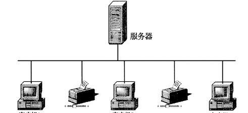 电脑内网开启服务器的步骤是什么？开启后如何管理？